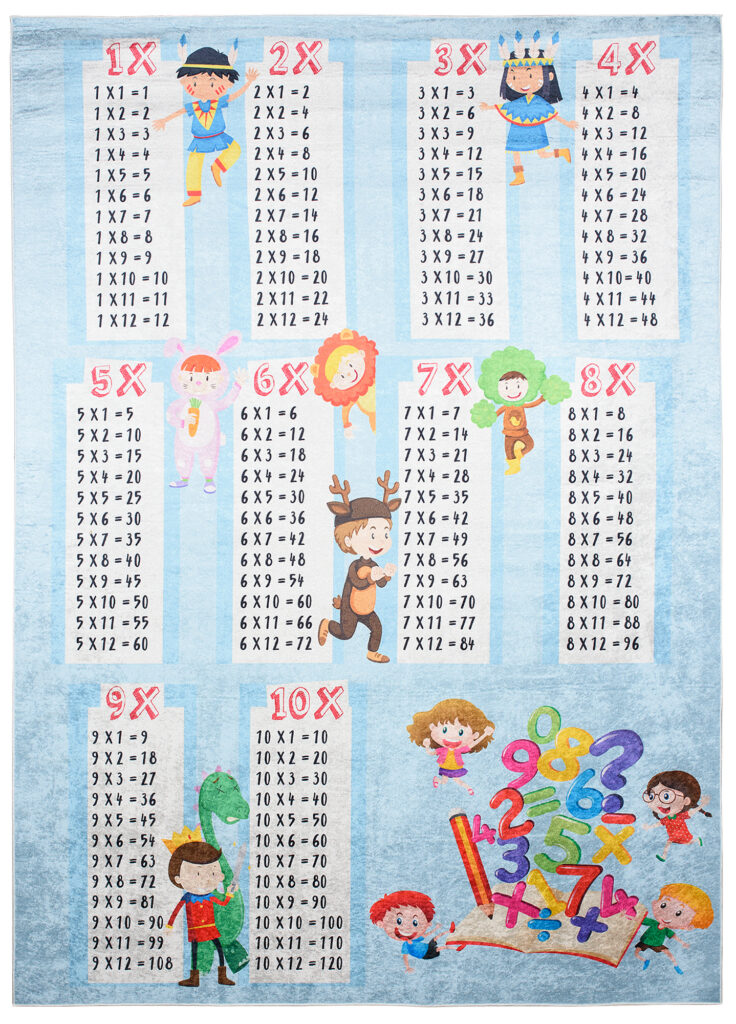 Tapis Emma Enfant Bleu Table de Multiplication