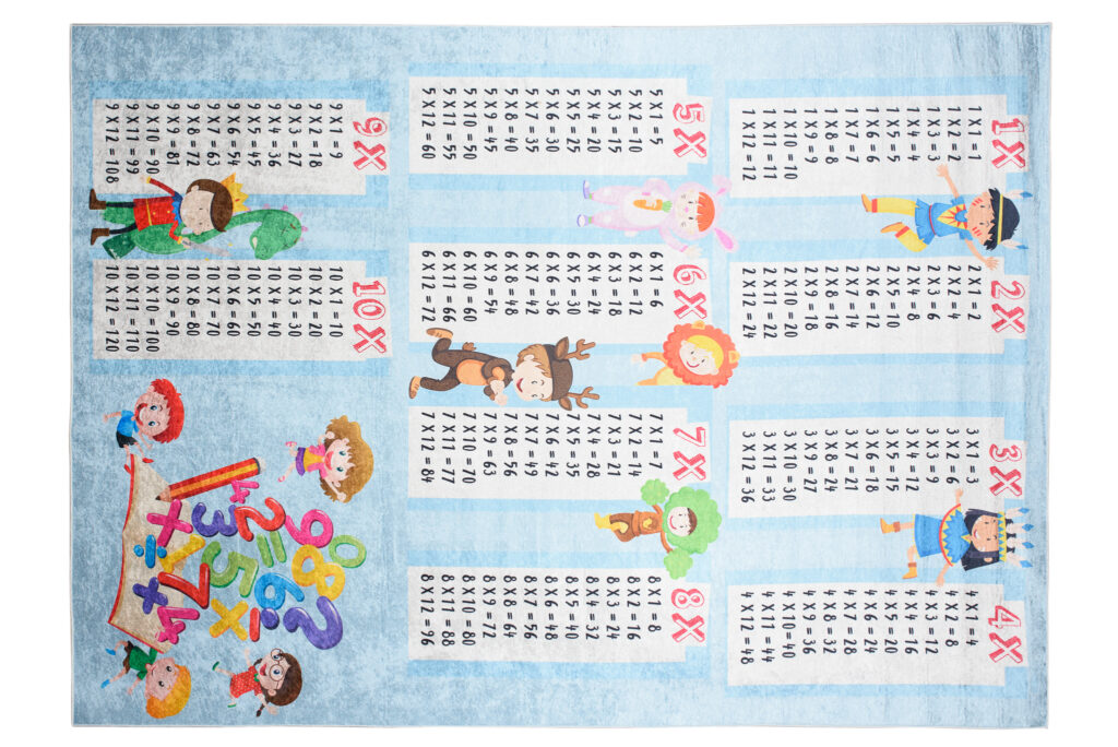 Tapis Emma Enfant Bleu Table de Multiplication