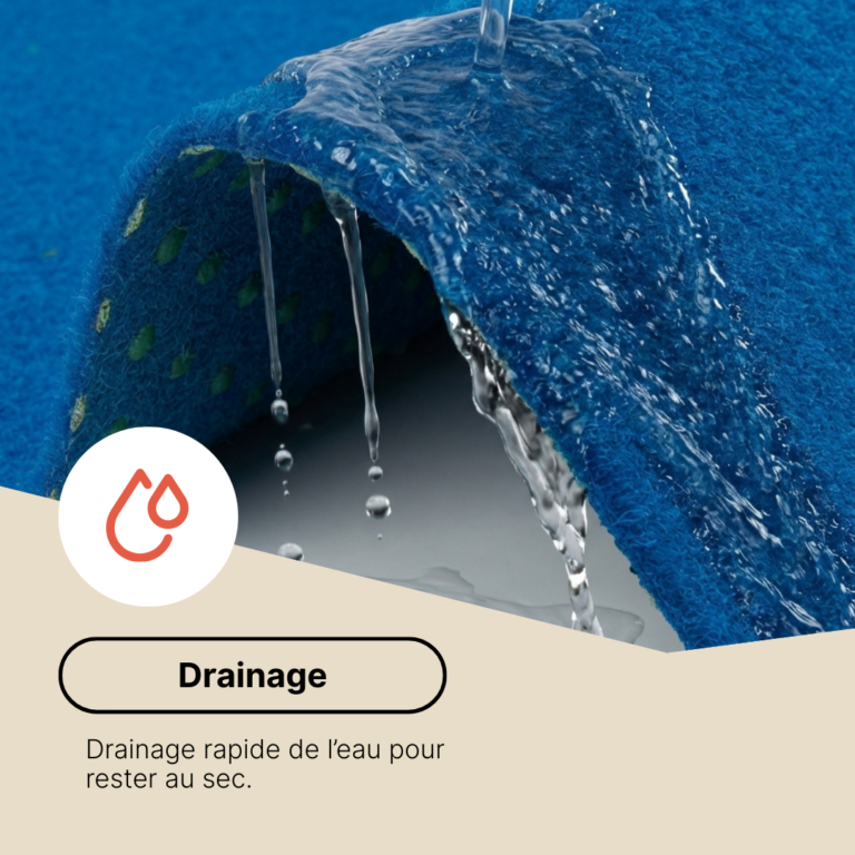 Gazon Synthétique Garden Bleu 7mm