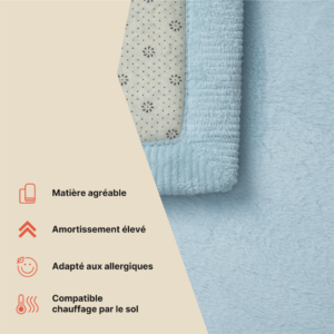 Tapis Enfant Fluffin Bleu