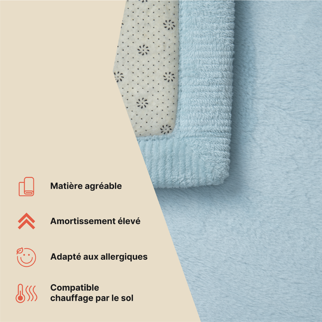 Tapis Enfant Fluffin Bleu